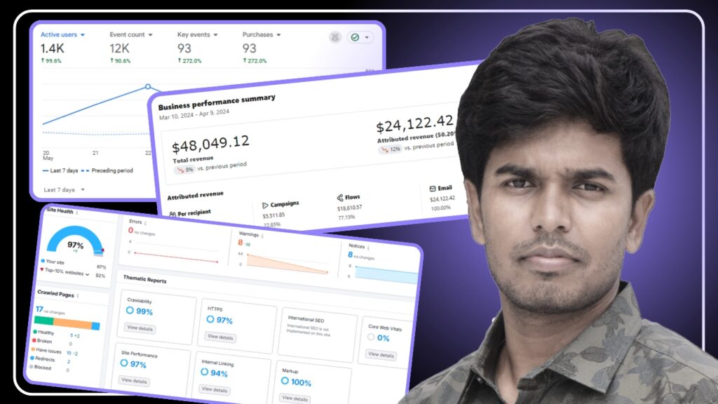 Hey Sajed- Sajedul Islam- Provide Free SEO Audit to Outrank Competitors